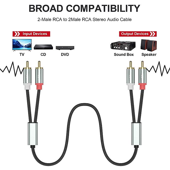 FROGGEN Dual 2RCA-2RCA Audio cable 2.15 meters - Cabo áudio hi-fi - 0733277458457_5