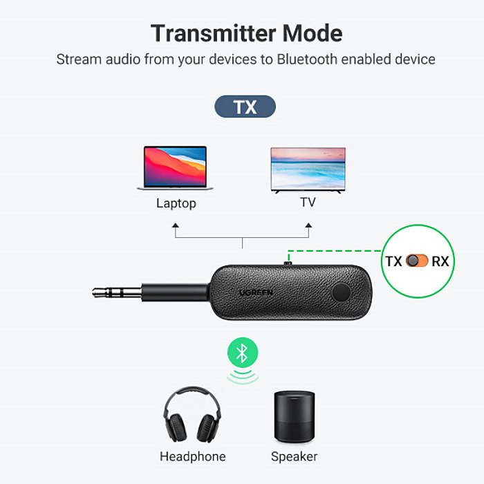 UGREEN Bluetooth Transmitter and Receiver - Adaptador Bluetooth - 80893_4